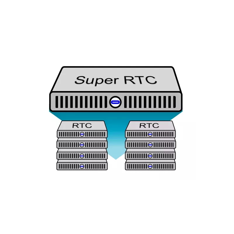 AC2000 RTC - license