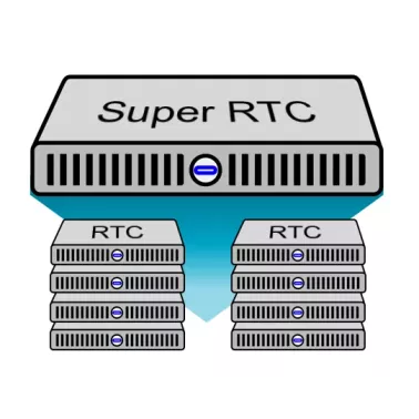 AC2000 RTC - license